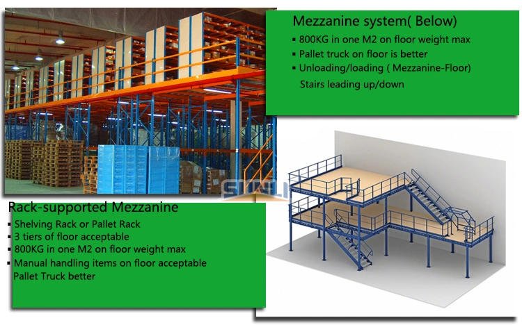 Q235B Customized Rack Supported Floor Warehouse Mezzanine