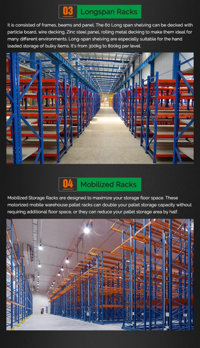 Warehouse Pallet Rack Push Back Rack