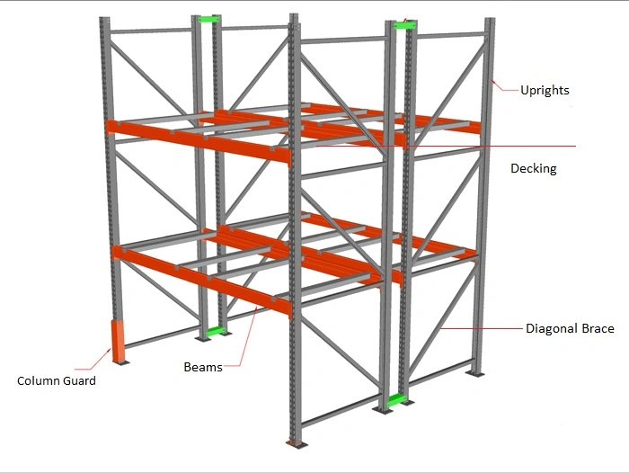 Jise Galvanized Steel Boltless Storage Shelf-a for Warehouse Storage.