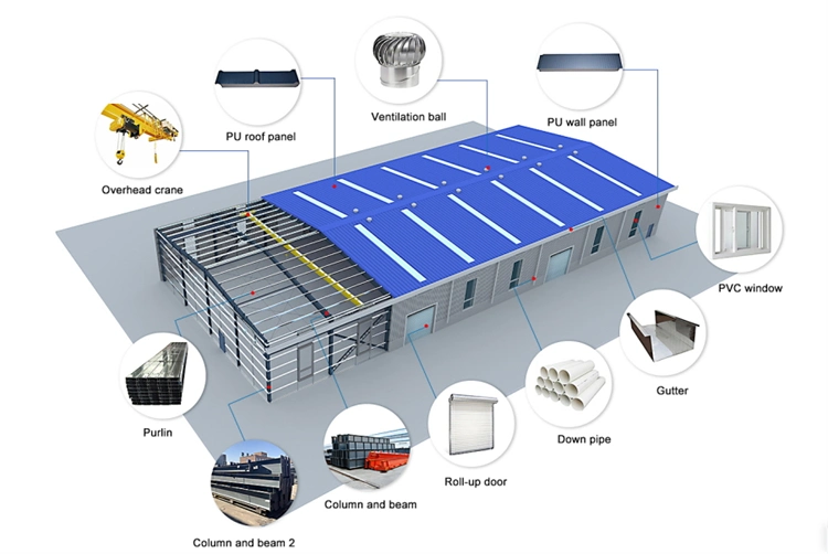 Steel Structure Rack Floor Mezzanine for Warehouse Storage Mezzanine Platform