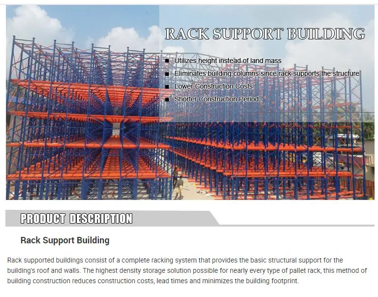 Automatic Storage Rack Clad Supported Warehouse Building Pallet Storage Racking System
